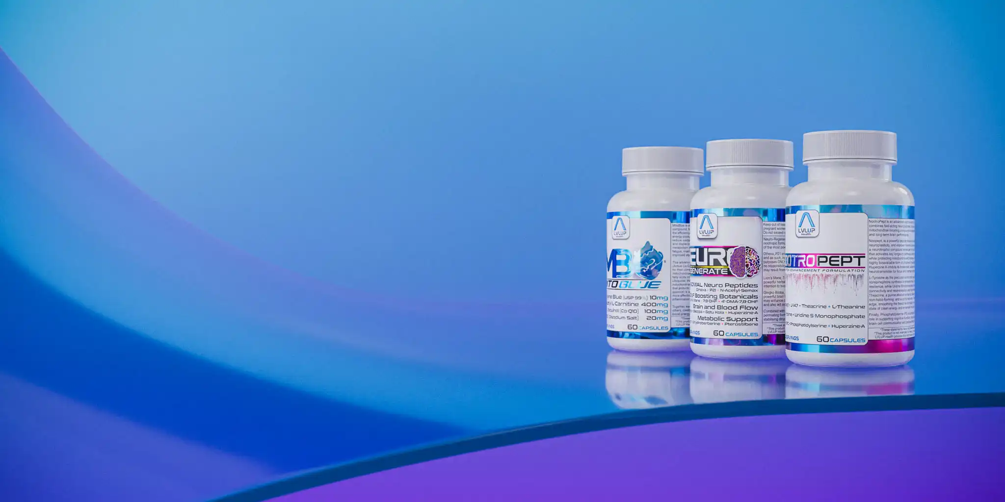 Post Collection Brain Cognition